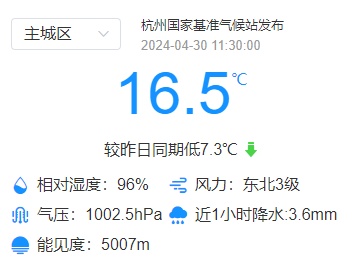 杭州暴降！浙江局部暴雨！“取消五一出游”冲上热搜，很多杭州人看完笑了...